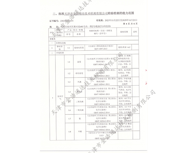 资质附表1–3