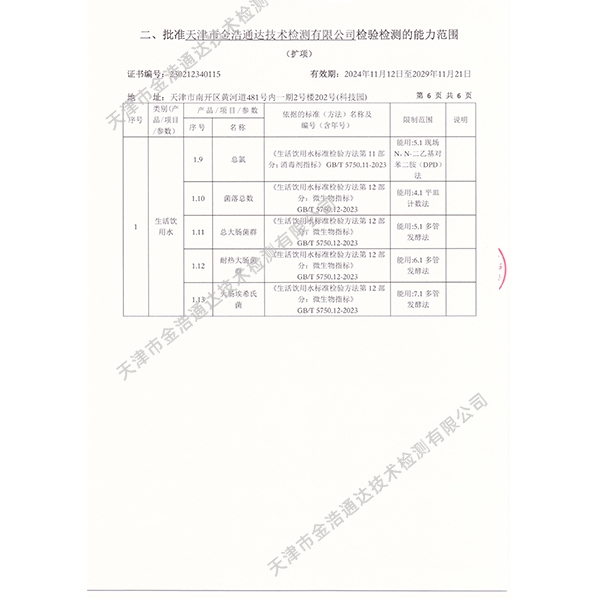资质附表3-6