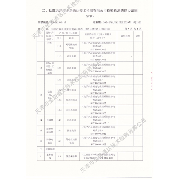 资质附表3-4