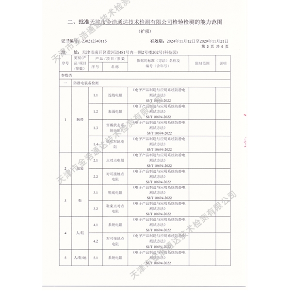 资质附表3-2