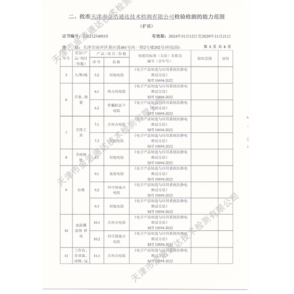 资质附表3-3
